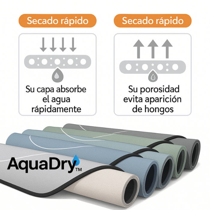 ALFOMBRA SUPER ABSORVENTE AQUADRY™