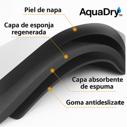 ALFOMBRA SUPER ABSORVENTE AQUADRY™